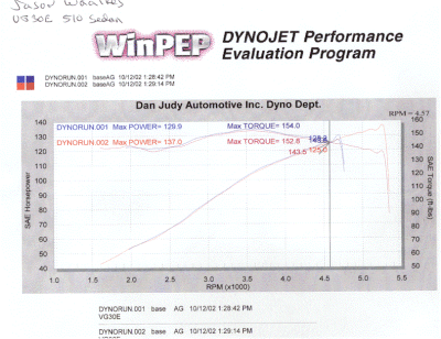 vg30e no headers.gif